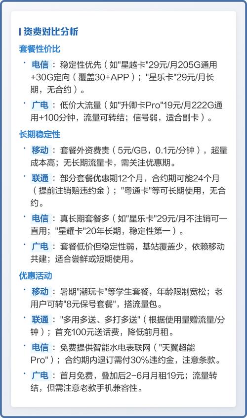 移動(dòng)/聯(lián)通/電信/廣電網(wǎng)速與資費(fèi)深度解析 三年代理商實(shí)戰(zhàn)揭秘